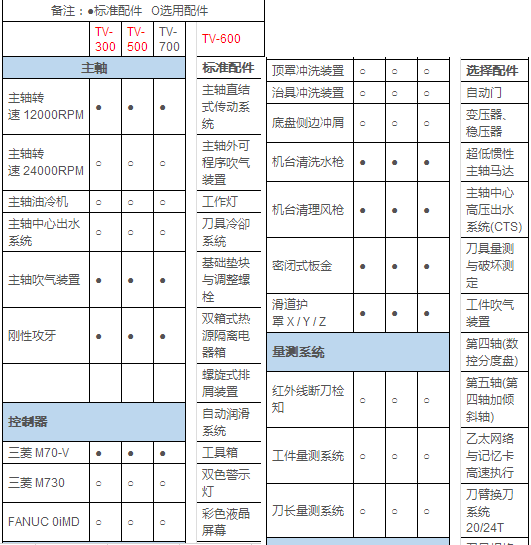 雕銑機MH-600-2.png